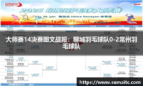 大师赛14决赛图文战报：聊城羽毛球队0-2常州羽毛球队