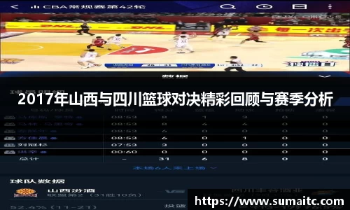 2017年山西与四川篮球对决精彩回顾与赛季分析